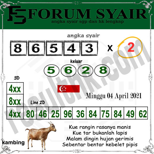 Forum Syair SGP Minggu 04 April 2021